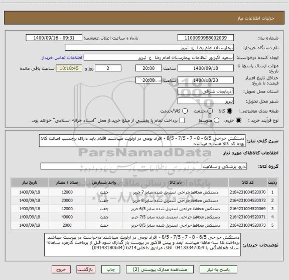 استعلام دستکش جراحی 6/5 - 8 - 7 - 7/5 - 8/5 - افراد بومی در اولویت میباشند اقلام باید دارای برچسب اصالت کالا بوده کد کالا مشابه میباشد