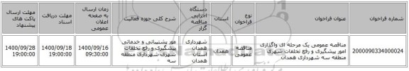 مناقصه عمومی یک مرحله ای واگذاری امور پیشگیری و رفع تخلفات شهری منطقه سه شهرداری همدان