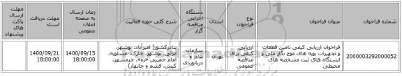 فراخوان ارزیابی کیفی تامین قطعات و تجهیزات بویه های موج نگار ملی و ایستگاه های ثبت مشخصه های محیطی