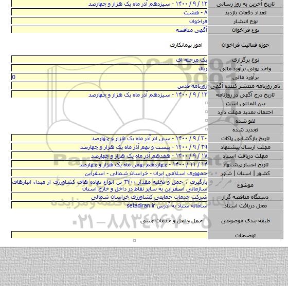 بارگیری ، حمل و تخلیه مقدار ۳۴۰۰ تن انواع نهاده های کشاورزی از مبداء انبارهای سازمانی اسفراین به سایر نقاط در داخل و خارج استان