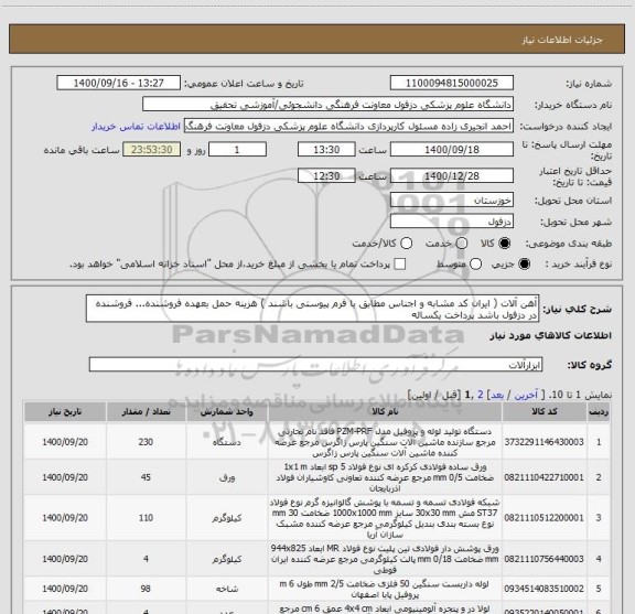 استعلام آهن آلات ( ایران کد مشابه و اجناس مطابق با فرم پیوستی باشند ) هزینه حمل بعهده فروشنده... فروشنده در دزفول باشد پرداخت یکساله 