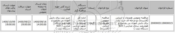 مناقصه عمومی همزمان با ارزیابی (فشرده) دو مرحله ای خرید تبلت برای دانش آموزان بی بضاعت و هوشمند سازی مدارس ( 610 دستگاه تبلت )