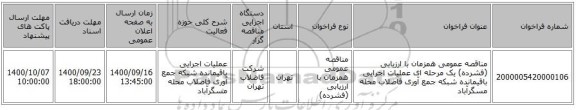 مناقصه عمومی همزمان با ارزیابی (فشرده) یک مرحله ای عملیات اجرایی باقیمانده شبکه جمع آوری فاضلاب محله مسگرآباد 