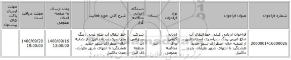فراخوان ارزیابی کیفی خط انتقال آب ضلع غربی رینگ سراسری استان البرز –از تصفیه خانه اضطراری شهر جدید هشتگرد تا انتهای شهر نظرآباد- چدن داکتیل 