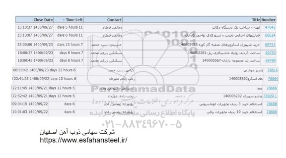 استعلام،استعلام پتهیه و ساخت یک دستگاه دکانتر ...