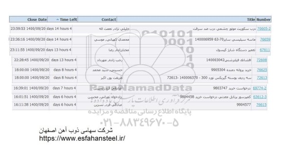 استعلام  درب سکوریت موتور چشمی درب ضد سرقت و...