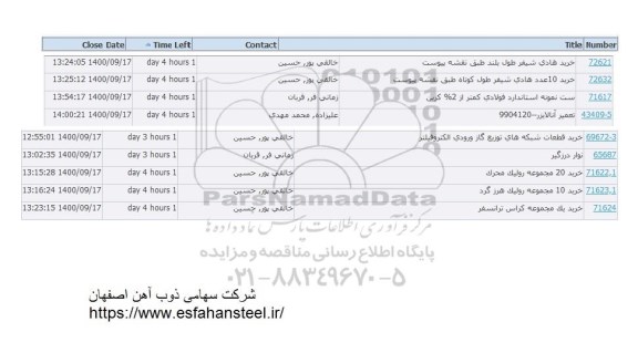 استعلام، استعلام خرید هادی شیفر طول بلند ... 