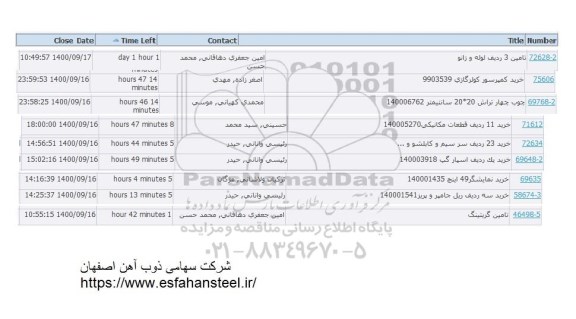 استعلام، استعلام تامین 3 ردیف لوله و زانو ...