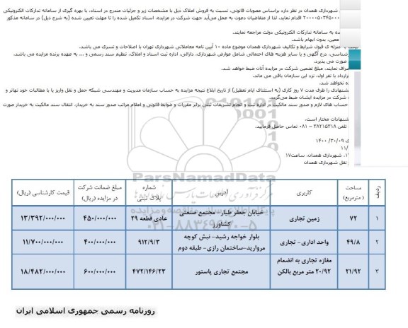 مزایده، مزایده فروش املاک کاربری زمین تجاری و اداری