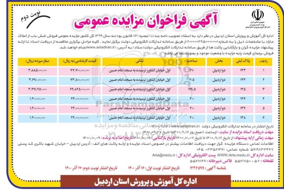 مزایده،مزایده فروش شش باب از املاک مازاد نوبت دوم 