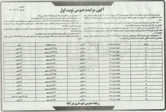 مزایده،مزایده واگذاری تعداد 15 قطعه زمین با کاربری مسکونی نوبت اول