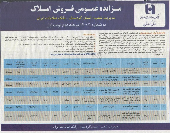 مزایده، مزایده فروش تعدادی از املاک کاربری کشاورزی و تجاری 