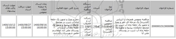 مناقصه عمومی همزمان با ارزیابی (فشرده) یک مرحله ای حفر و پمپاژ و تجهیز یک حلقه چاه آب شرب در مجتمع جامکاران پیشوا و تجهیز یک حلقه چاه آب شرب در روستای علی آبا