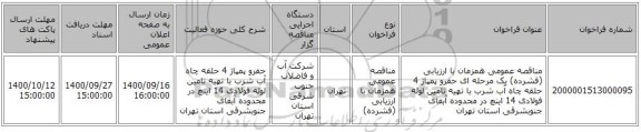 مناقصه عمومی همزمان با ارزیابی (فشرده) یک مرحله ای حفرو پمپاژ 4 حلقه چاه آب شرب با تهیه تامین لوله فولادی 14 اینچ در محدوده آبفای جنوبشرقی استان تهران