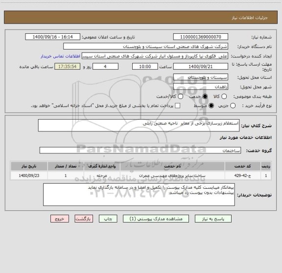 استعلام استعلام زیرسازی برخی از معابر  ناحیه صنعتی زابلی 