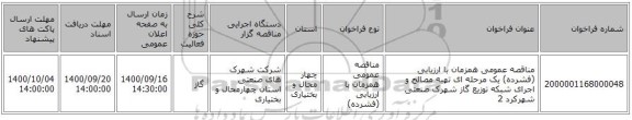 مناقصه عمومی همزمان با ارزیابی (فشرده) یک مرحله ای تهیه مصالح و اجرای شبکه توزیع گاز شهرک صنعتی شهرکرد 2 