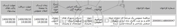 مناقصه عمومی یک مرحله ای حفاری میله قائم و دو عدد گالری چاه آب در شهرک صنعتی بلداجی و گندمان-تجدید شده