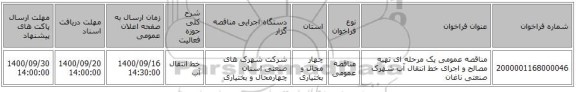 مناقصه عمومی یک مرحله ای تهیه مصالح و اجرای خط انتقال آب شهرک صنعتی ناغان
