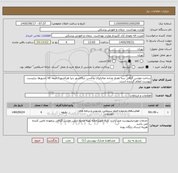 استعلام ساخت موشن گرافی سه بعدی وداده نماازاثرات واکسن در6کشور دنیا هرکشور1دقیقه که کشورها درلیست پیوست اعلام گردیده است.