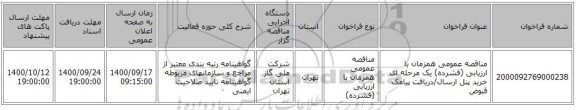 مناقصه عمومی همزمان با ارزیابی (فشرده) یک مرحله ای خرید پنل ارسال/دریافت پیامک قبوض