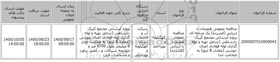 مناقصه عمومی همزمان با ارزیابی (فشرده) یک مرحله ای پروژه آبرسانی مجتمع کریک دارشاهی (شامل تهیه و لوله گذاری لوله فولادی اتصال جوشی (معادل 8 اینچ) به ضخامت جدا