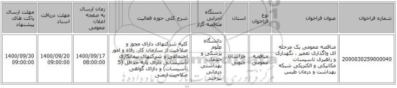 مناقصه عمومی یک مرحله ای واگذاری تعمیر ، نگهداری‌ و راهبری‌ تاسیسات‌ مکانیکی‌ و الکتریکی‌ شبکه بهداشت و درمان طبس