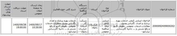 فراخوان ارزیابی کیفی خدمات بهره برداری و امداد ،گازبانی،وصول مطالبات،خدمات عمومی ،تعویض کنتور و رفع نشتی و ... ناحیه گازرسانی نیشابور-