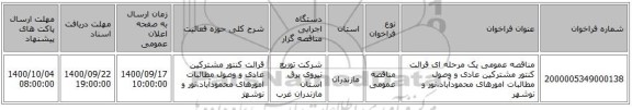 مناقصه عمومی یک مرحله ای قرائت کنتور مشترکین عادی و وصول مطالبات امورهای محمودآباد،نور و نوشهر 