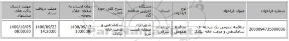 مناقصه عمومی یک مرحله ای ساماندهی و مرمت خانه نیکدل