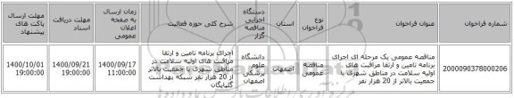 مناقصه عمومی یک مرحله ای اجرای برنامه تامین و ارتقا مراقبت های اولیه سلامت در مناطق شهری با جمعیت بالاتر از 20 هزار نفر 