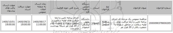 مناقصه عمومی یک مرحله ای اجرای برنامه تامین و ارتقا مراقبت های اولیه سلامت در مناطق شهری با جمعیت بالاتر از 20 هزار نفر 