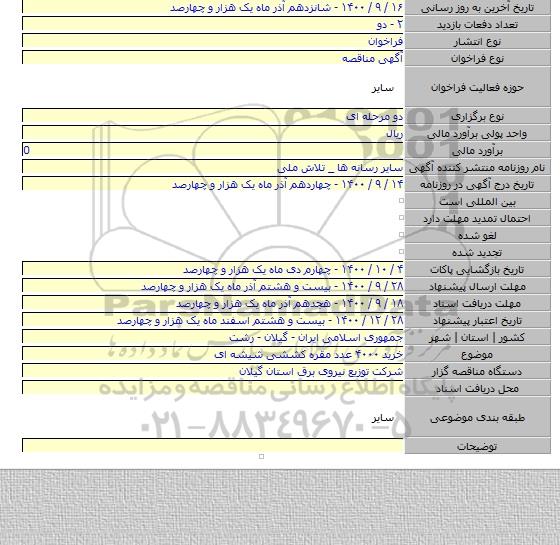 خرید ۴۰۰۰ عدد مقره کششی شیشه ای