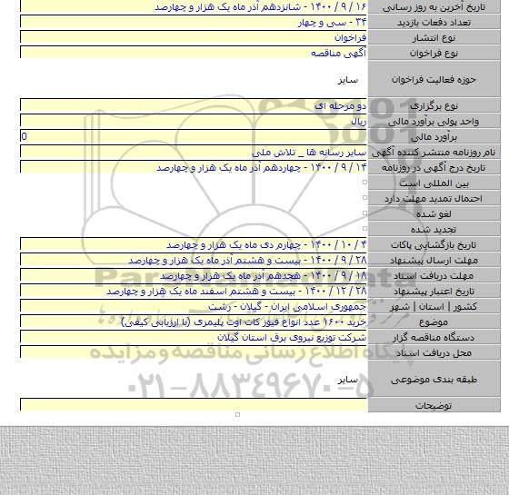 خرید ۱۶۰۰ عدد انواع فیوز کات اوت پلیمری (با ارزیابی کیفی)