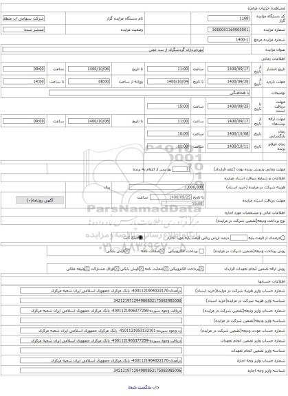 بهرهبرداری گردشگری از سد مجن