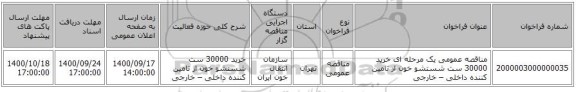 مناقصه عمومی یک مرحله ای خرید 30000  ست شستشو خون از تامین کننده داخلی – خارجی
