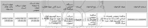 مناقصه عمومی همزمان با ارزیابی (فشرده) دو مرحله ای سیم آلومینیوم فولاد نمره ۷۰ مینک ACSR