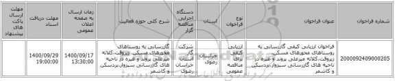 فراخوان ارزیابی کیفی گازرسانی به روستاهای محورهای مسکن، زیروقت،کلاته میرعلی پروند و غیره در ناحیه های  گازرسانی  سبزوار،بردسکن و کاشمر