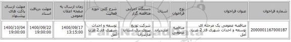 مناقصه عمومی یک مرحله ای توسعه و احداث شهری فاز 2	غرب آمل