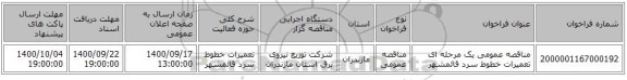 مناقصه عمومی یک مرحله ای تعمیرات خطوط سرد 	قائمشهر