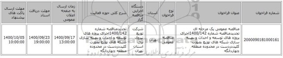 مناقصه عمومی یک مرحله ای تجدیدمناقصه شماره 1400/142اجرای پروژه های توسعه و احداث و بهینه سازی شبکه های توزیع بصورت کلیددردست در محدوده منطقه چهاردانگه