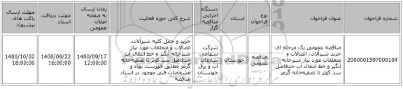مناقصه عمومی یک مرحله ای خرید شیرآلات، اتصالات و متعلقات مورد نیاز شیرخانه آبگیر و خط انتقال آب حدفاصل سد کوثر تا تصفیه‌خانه گرمز