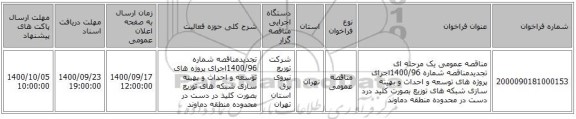 مناقصه عمومی یک مرحله ای تجدیدمناقصه شماره 1400/96اجرای پروژه های توسعه و احداث و بهینه سازی شبکه های توزیع بصورت کلید درد دست در محدوده  منطقه دماوند