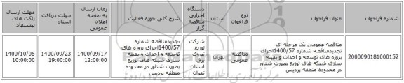 مناقصه عمومی یک مرحله ای تجدیدمناقصه شماره 1400/57اجرای پروژه های توسعه و احداث و بهینه سازی شبکه های توزیع بصورت شناور در محدوده منطقه پردیس