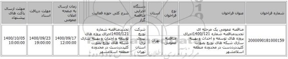 مناقصه عمومی یک مرحله ای تجدیدمناقصه شماره 1400/121اجرای پروژه های توسعه و احداث و بهینه سازی شبکه های توزیع بصورت کلیددرددست در محدوده منطقه اسلامشهر