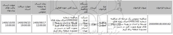 مناقصه عمومی یک مرحله ای مناقصه شماره 1400/162اجرای پروژه های توسعه و احداث و بهینه سازی شبکه های توزیع بصورت کلید در دست در محدوده  منطقه رباط کریم
