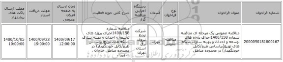 مناقصه عمومی یک مرحله ای مناقصه شماره 1400/158اجرای پروژه های توسعه و احداث و بهینه سازی شبکه های توزیع(براساس طرح/کابل خودنگهدار) در محدوده مناطق