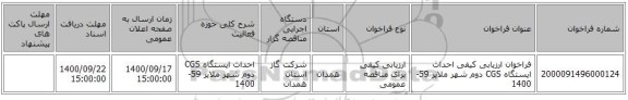 فراخوان ارزیابی کیفی احداث ایستگاه CGS دوم شهر ملایر 59-1400