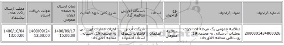 مناقصه عمومی یک مرحله ای اجرای عملیات آبرسانی به مجتمع 19 روستائی منطقه فلاورجان