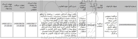مناقصه عمومی یک مرحله ای تامین نیروی انسانی حجمی – ساعتی به منظور تکمیل کادر ستادی , حراست , راننده و کارگر