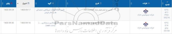 استعلام،استعلام تامین دو آیتم فیلتر مارک AIR GUARD... 